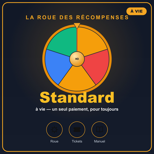 Formule à vie — La Roue des Récompenses