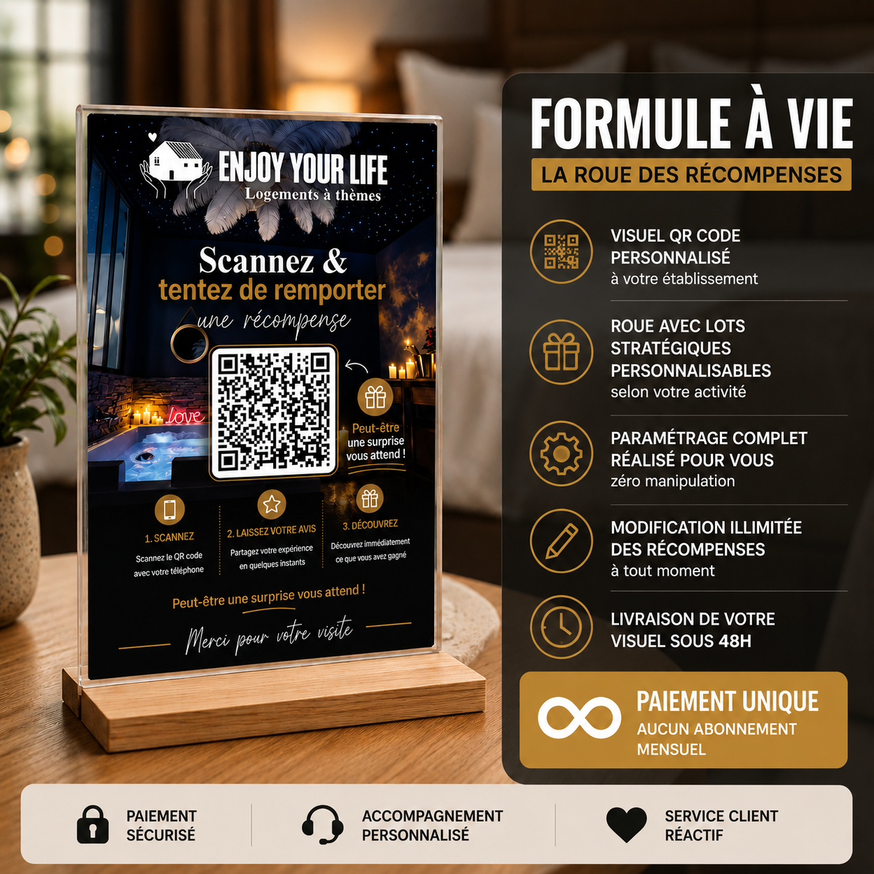 Formule à vie — La Roue des Récompenses