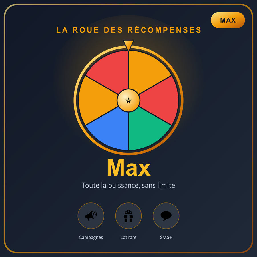 Formule Max — La Roue des Récompenses